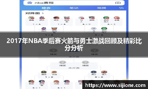 2017年NBA季后赛火箭与勇士激战回顾及精彩比分分析