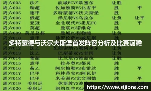 多特蒙德与沃尔夫斯堡首发阵容分析及比赛前瞻